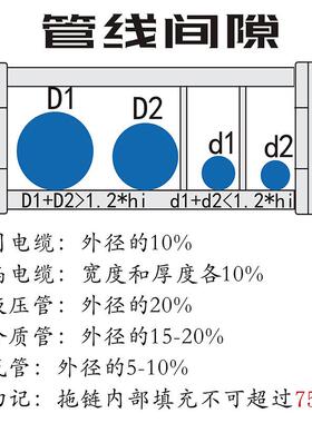静音45系东莞厂家桥式尼龙静耐音J45系列拖链工业程工Y保护机床坦