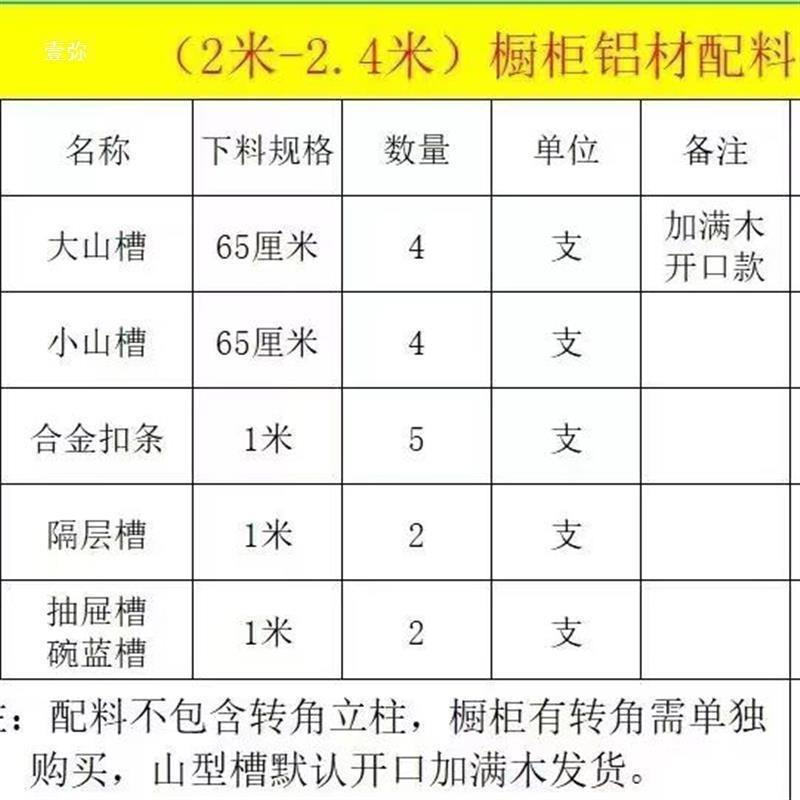 L铝合金材山槽橱柜橱瓷柜大小隔GFO层全套封边型条配件槽拉篮砖