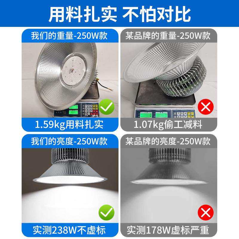 高厂房照明灯室厂内广工业工车间照型天亮棚灯大功率LED工矿灯202