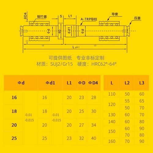 AP-TR1端子模导柱组件高刚卸料板1性6A-TRP(胶82025十字滚珠内导