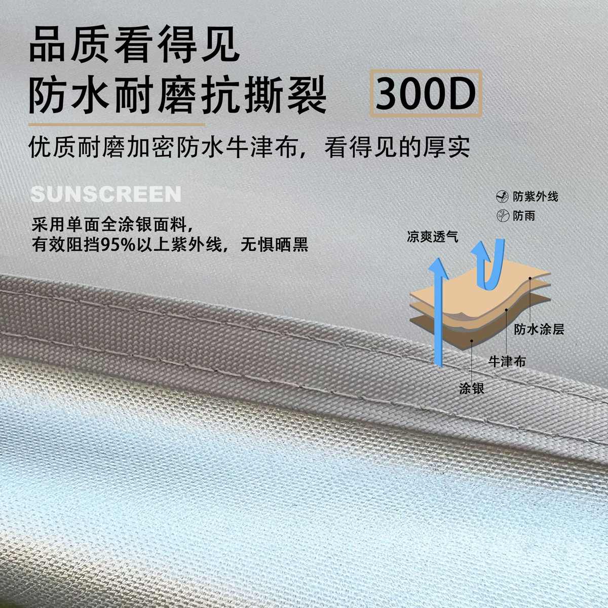 户外银六角天幕幕布天幕加厚天幕防水工厂夜光现货野营涂天幕黑胶