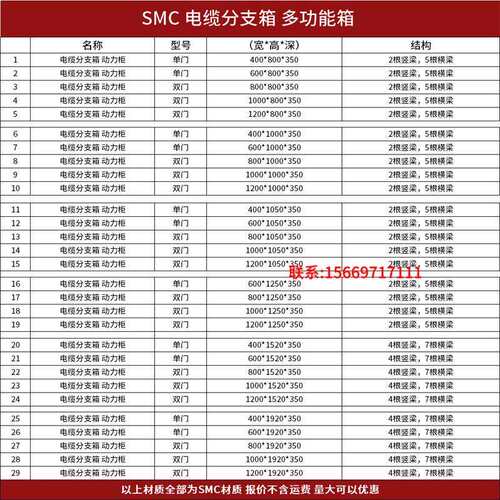 SMC玻璃钢电缆分支箱户外配电箱控制柜厂家直销600*800*350