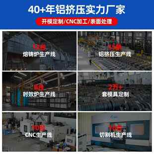 电力输配电业母排工用工铝条汇流强业铝材VKQ行新能源铝排材业铝