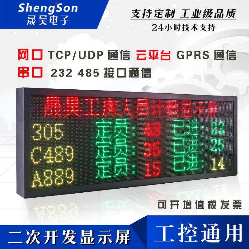 二次开发led显示屏串口网口tcp通信协议三色控制提供DOME演示
