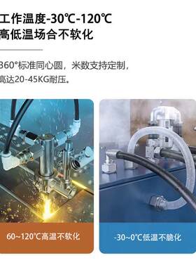 PA11-尼龙气管4/6/8mm耐温耐高机TPO床油管10/12m6m塑料压润滑高