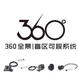 汽车360度全景记录仪专用前后左右镜头 360全景专用高清镜头