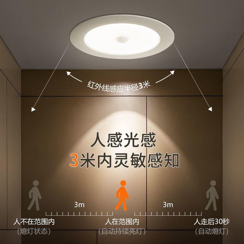 花嵌应入式人体感红外筒灯光控家用ZTI7/8.5c道mled天灯过客厅灯