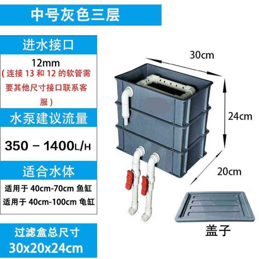 自制特价箱上鱼缸滴流过滤器箱龟缸分离过滤干湿小型过滤周转箱滤