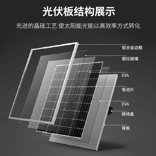 150W户外太阳能光伏发电板150瓦单晶硅大功率光伏发电系统组件