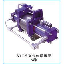 气动气体增压设备STT100气体增压泵赛思特直气体增压设备