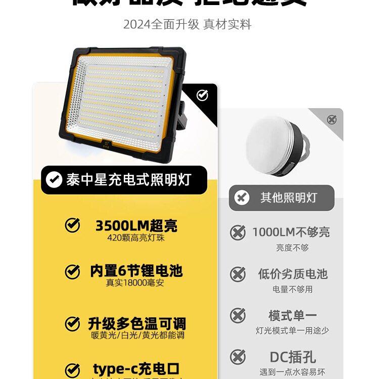 摆摊夜市露营户外灯充电照明灯摆地摊led应急超长续航
