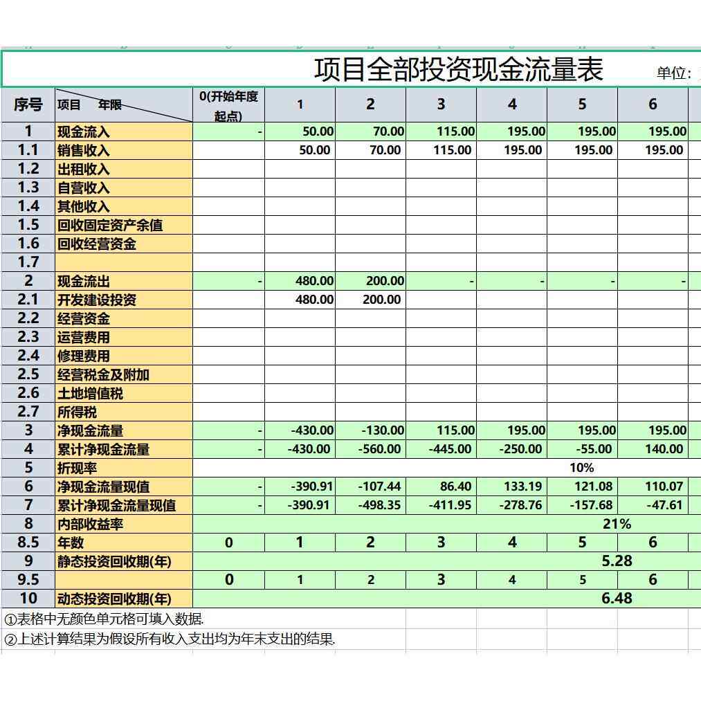 项目全部流量表财务净现值内部收益率投资回收期自动计算Excel表