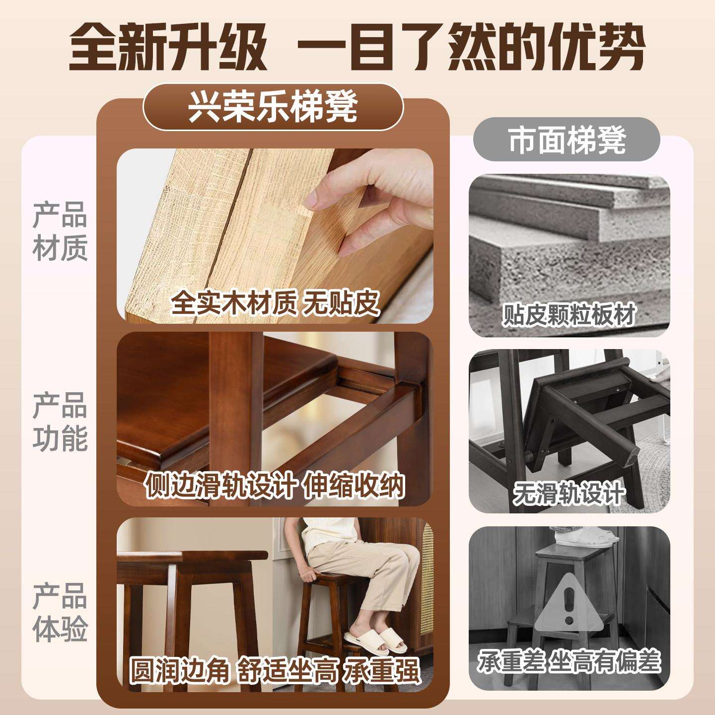 实木梯梯凳可折叠梯人字梯加厚梯凳子用登高子楼家用小梯置两物架