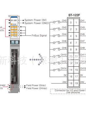 CREVIS科维斯ST-122F数字输入16点，源型，20针连接器，12V/24V