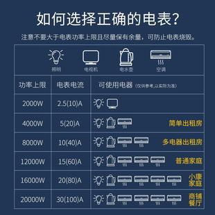 三相四线 电表单相智能家用出租房电能表电度220v380v三项箱电子式
