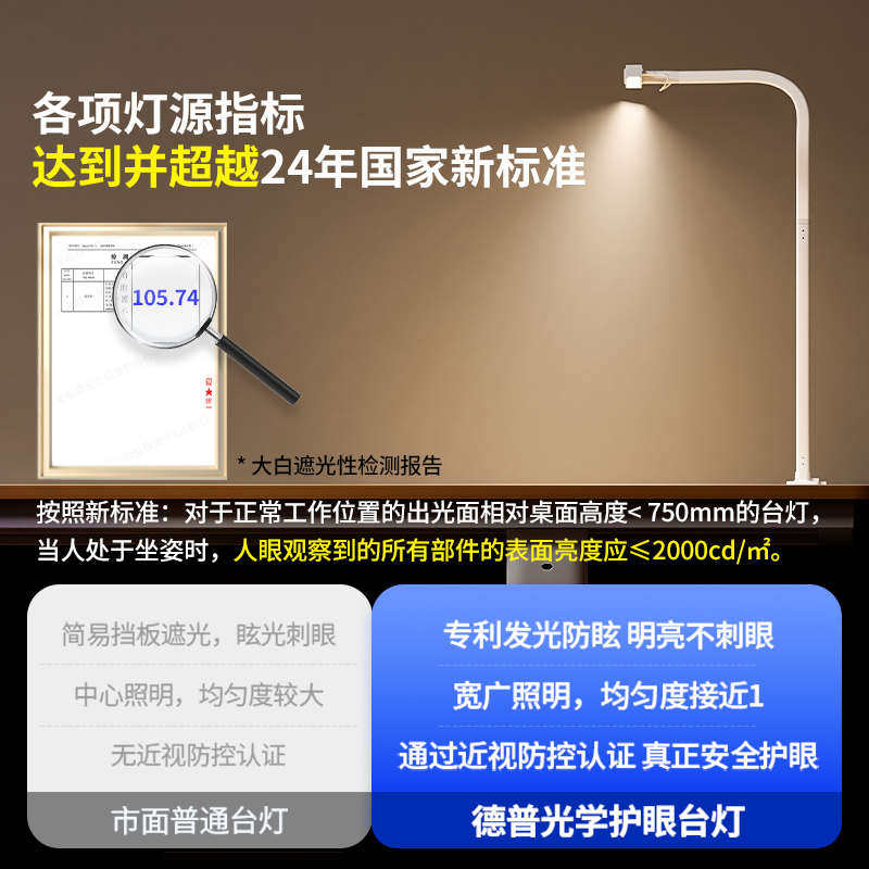 德普护眼台灯电脑显示屏灯书桌工作阅读学习专用桌面可夹式屏幕灯图片