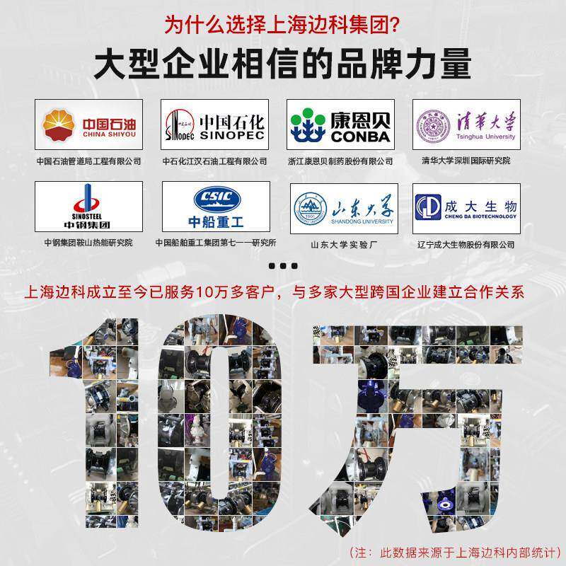 上海边科QBY3-50 65气动隔膜泵铸铁铝合金不锈钢PP塑料输送溶剂泵
