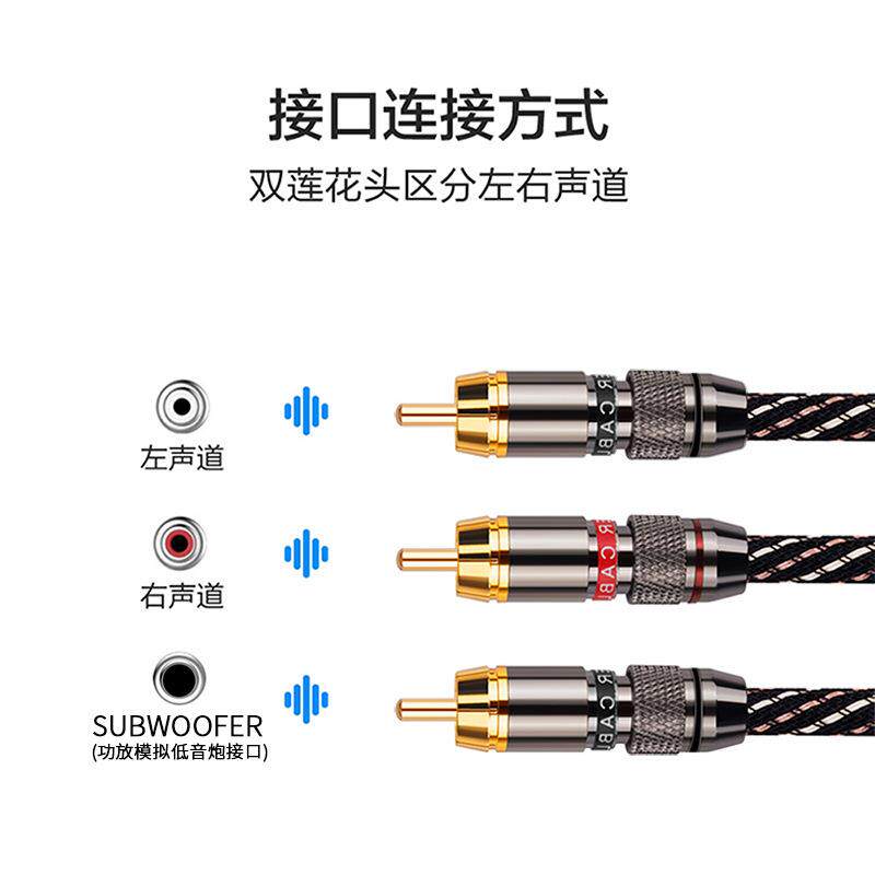 兽发烧级单莲花声公双道转一分780怪音二RCA双莲花头音频线电脑接