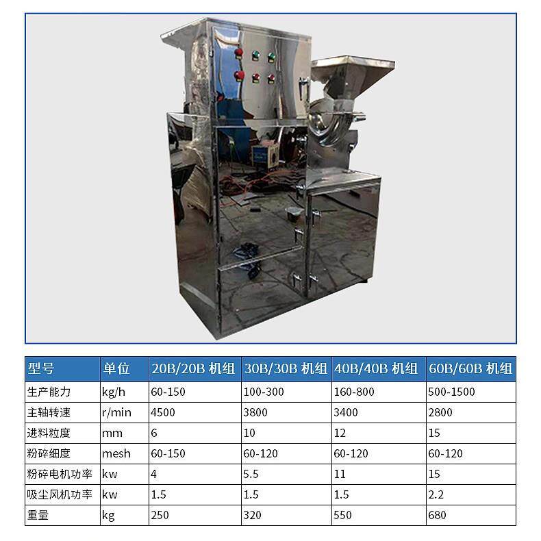 不锈钢大型40b高速打粉机 中草药旋风出料万能粉碎机水冷除尘磨粉
