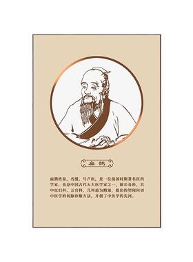 中医馆装饰画医院诊所养生推拿馆针灸背景墙挂画华佗人物画像壁画