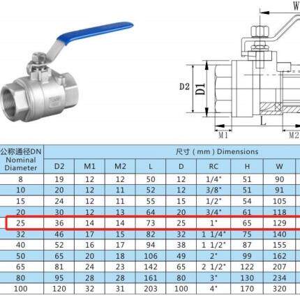 上海沪工304不锈钢二片式球阀Q11F-16P阀门水开 关手动内螺纹