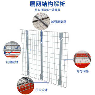 货架层网隔板网批发仓储置物架金属镀锌仓储货架层网板厂家直销