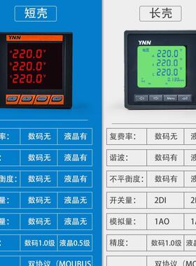 三相智能电表PD211-1Z5S9/PD211-1Z7S2/PD211-1Z7S9/PD211-1Z9S2