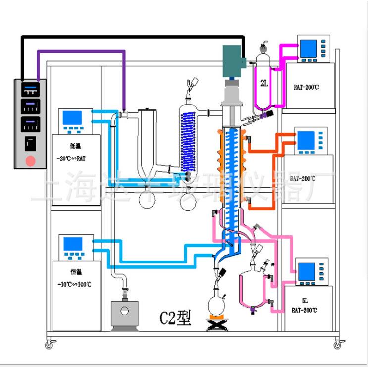 实验室蒸馏仪防爆刮板蒸发器终身维护