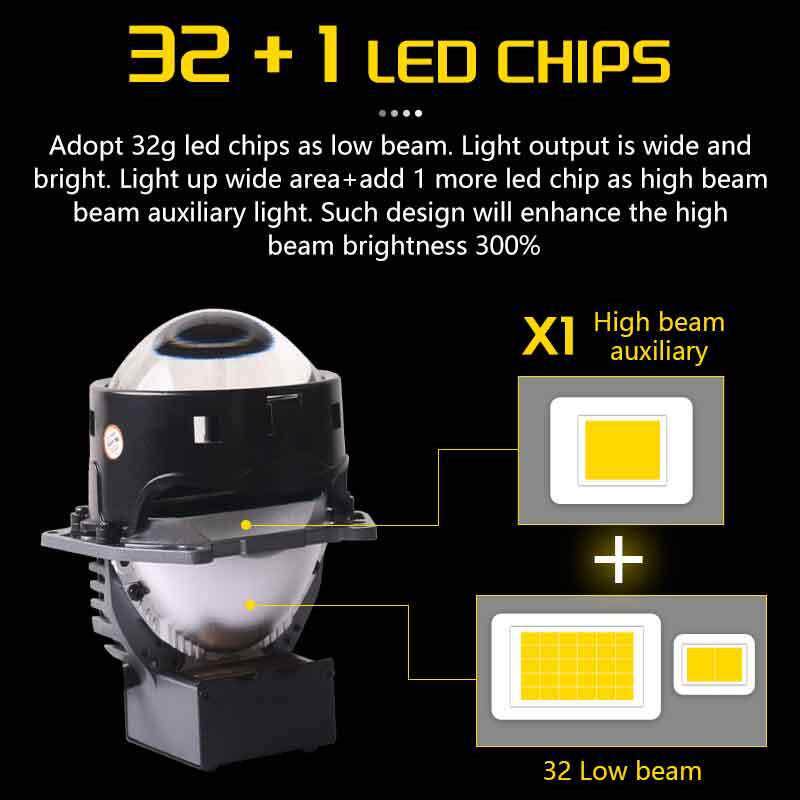 SANVI三为车灯3寸高亮D3S D3R LED双光透镜大灯56瓦车灯升级替换