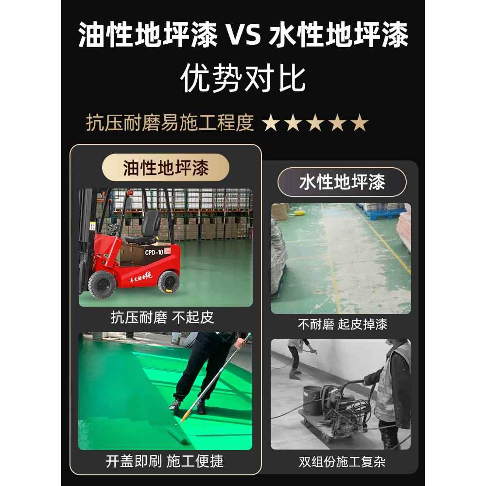 油性丙烯酸HYDPQ000漆自流平室内家用水泥地面漆防水耐磨户外车库