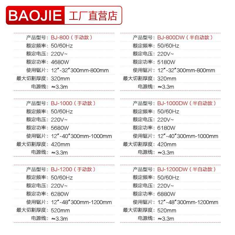 宝杰切墙钢机筋混凝土切割机墙面切718割机机墙壁切割墙锯锯片开