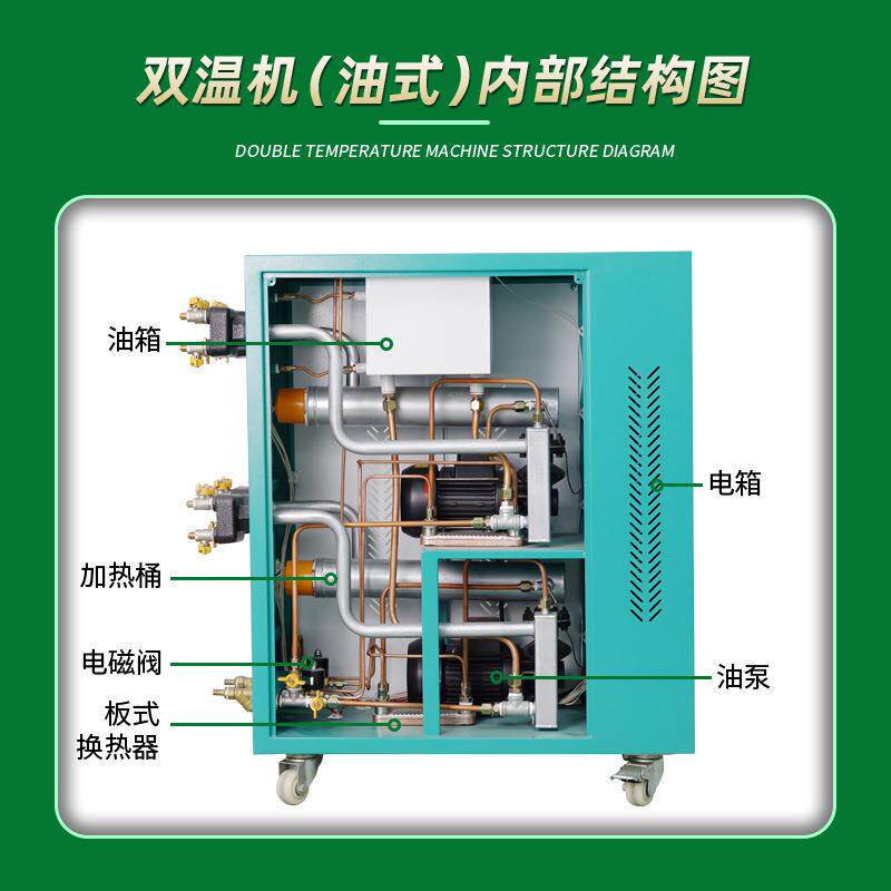 W6/9/2K1模温机双温一体注模具水温机油温塑机发热管恒温机温控88