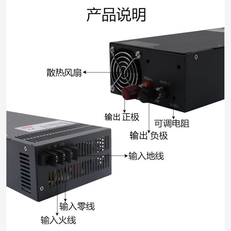 明伟输出可调S-1000-24V42A12V82A48V21A36V60V110V220V开关电源