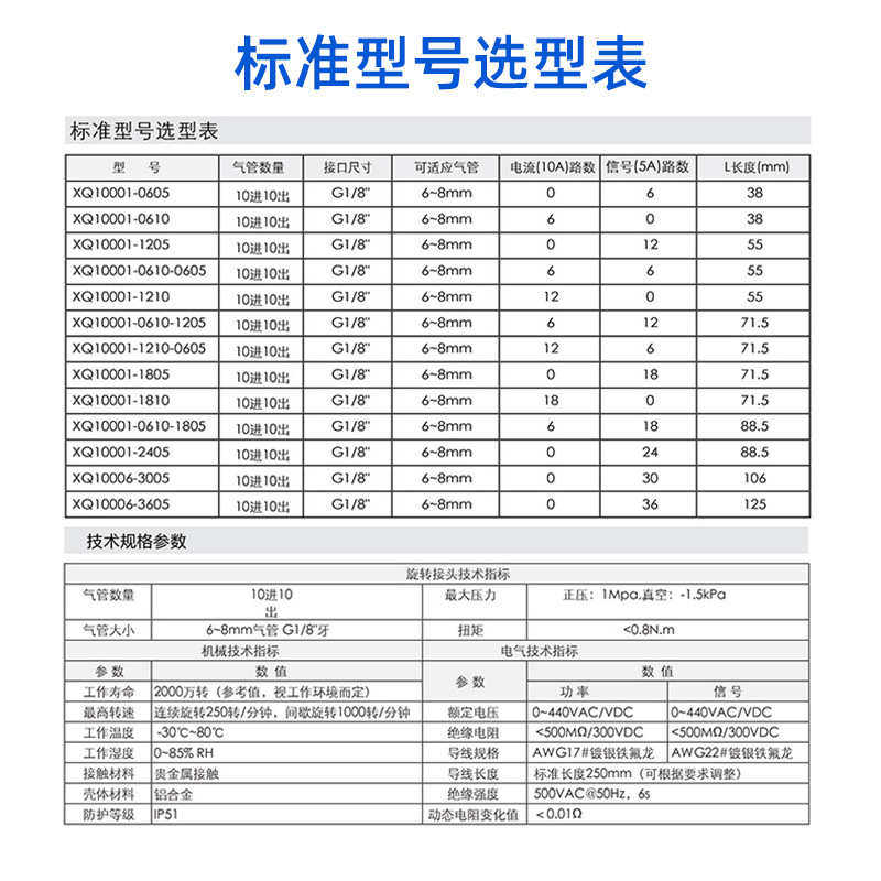 气液电滑环定制风电电动机过气过液组合滑环12路纯气液组合导电环,五金/工具,电机配件,淘宝优惠券,粉丝福利购,淘宝优惠卷