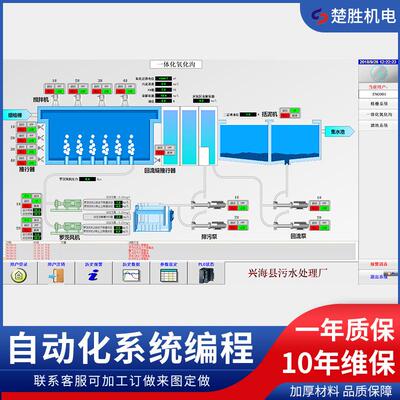 自动化系统编程解决方案PLC编程可编程控制器DCS系统DDC系统