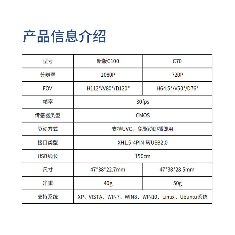 RGB相机C100金属外壳USB免驱C70高清1080P摄像头Ubuntu系统RDK X5