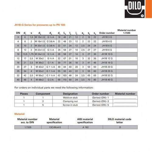 德国DILO不锈钢接头MH1B10G D 带有焊接端和旋入式螺纹