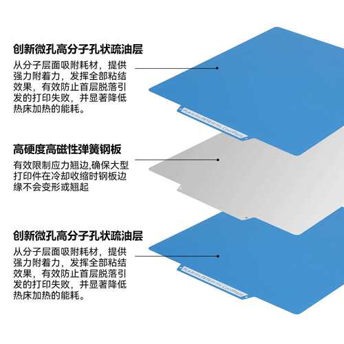 3d打印配件闪铸AD5X蓝色低温打印板无需加热无需冷却即可取板