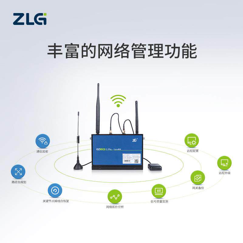 ZLG致远电子 工业级ZigBee通信物联网关DTU串口GZ32M-I/Pro