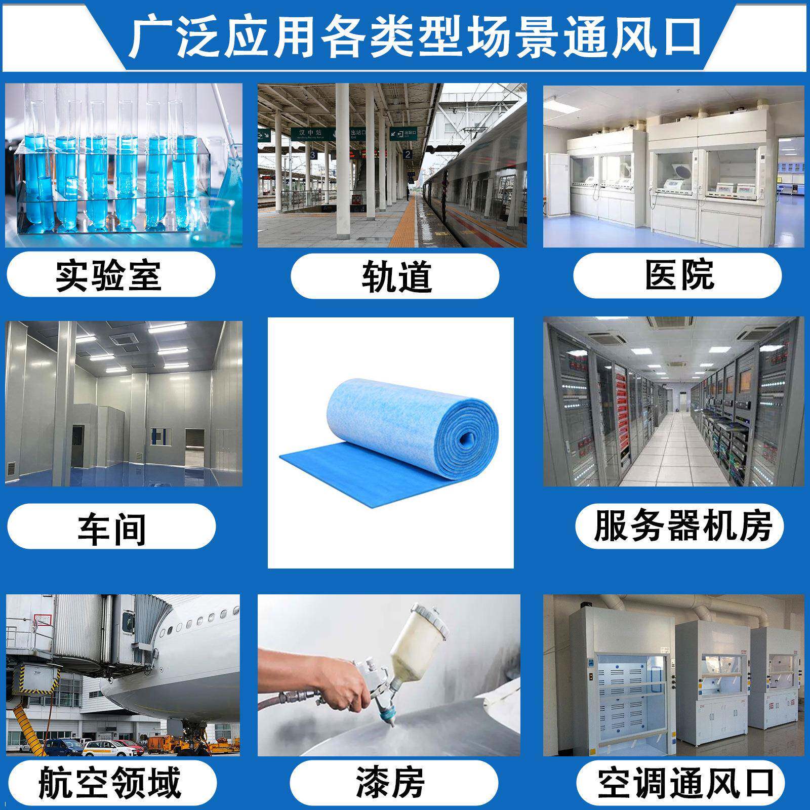 艾瑞净化现货喷漆初效空气防尘 过滤网器 烤漆房蓝白棉进风口过滤