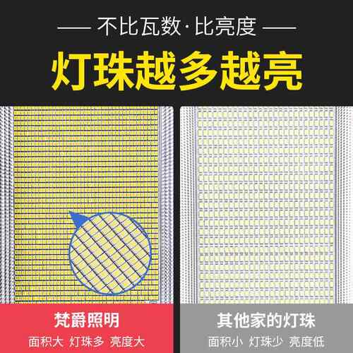 灯高亮户照外院灯防水明路灯新农村道SYXD-YSK庭路led灯
