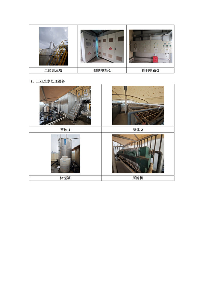 4月1日武汉涂装RTO废气处理设备、中央空调等设备一批网络拍卖公告