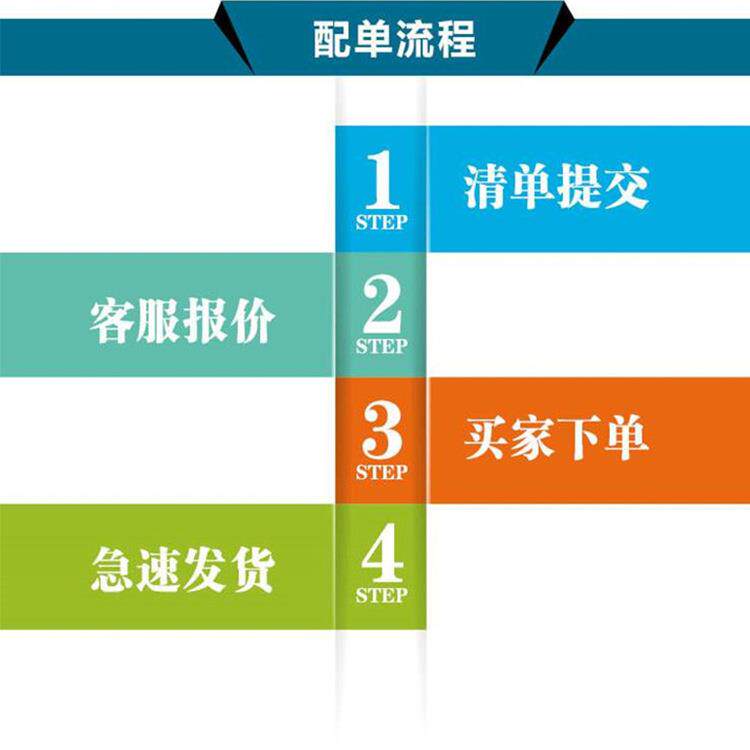 MPC8247VRMIBA描述MCU8BIT7.5KBFLASH32LQFP微控制器