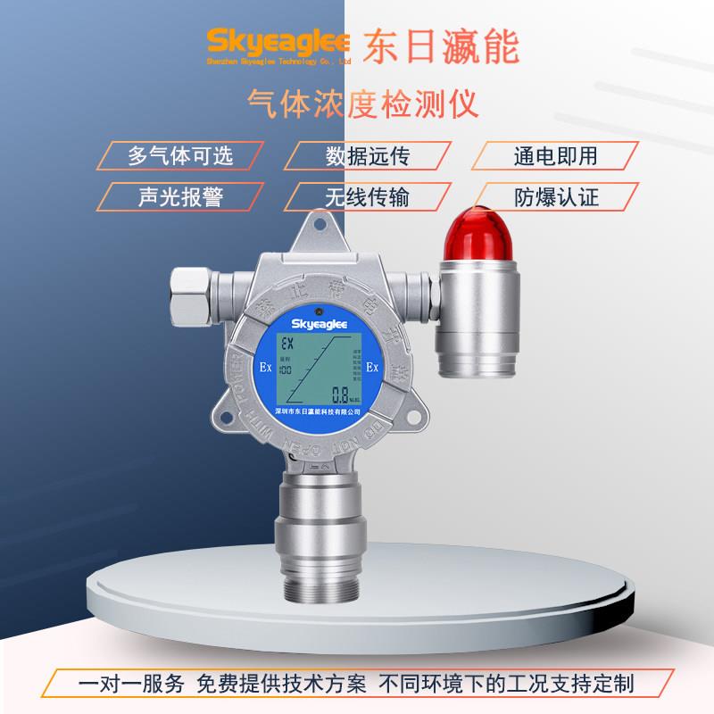 工业防爆气体浓度检测仪固定式可燃氧气硫化氢一氧化碳泄露报警仪