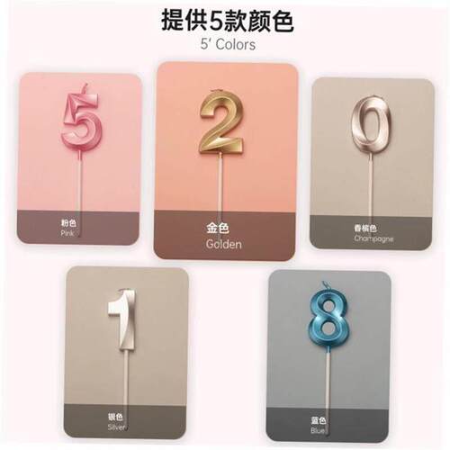 birthday cake digital candles party decoration card Number