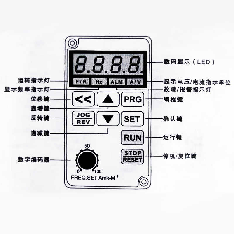 变频器重载单相220v变380V三相1.5千瓦7.5KW水泵电机控制器雕刻机