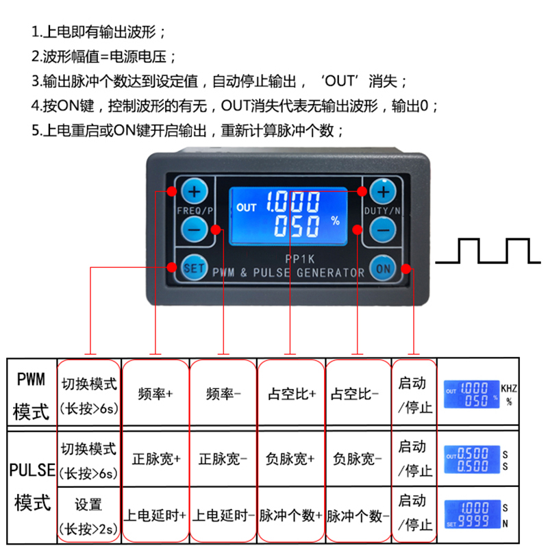 PWM脉冲频率占空比可调模块 步进电机方波矩形波信号发生器 带壳