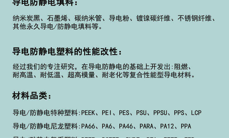 годовых None PA66 CNT