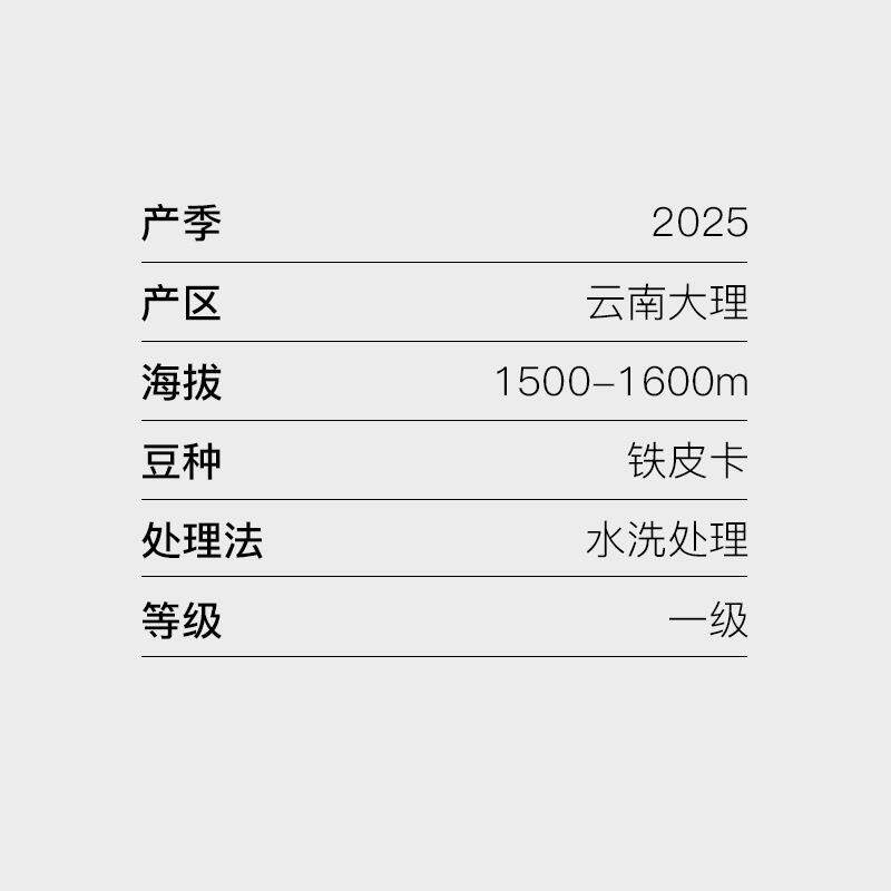 云南大理 朱苦拉 80年老树铁皮卡 水洗处理 一级精品咖啡生豆