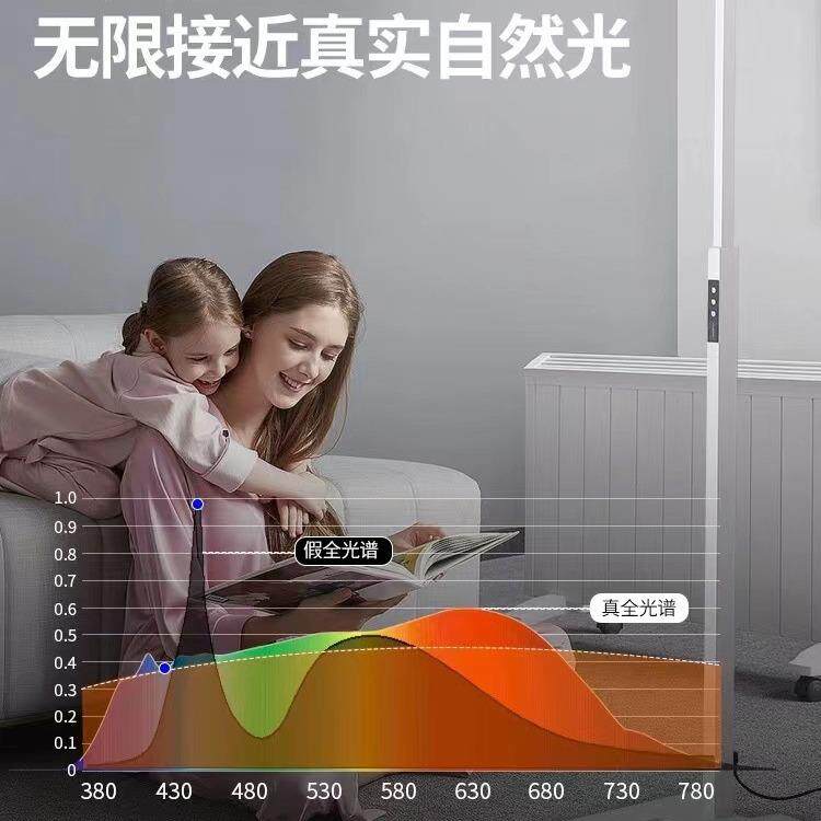 全光谱大路灯防蓝光学习专用护眼落地学生书桌led钢琴灯阅读台灯
